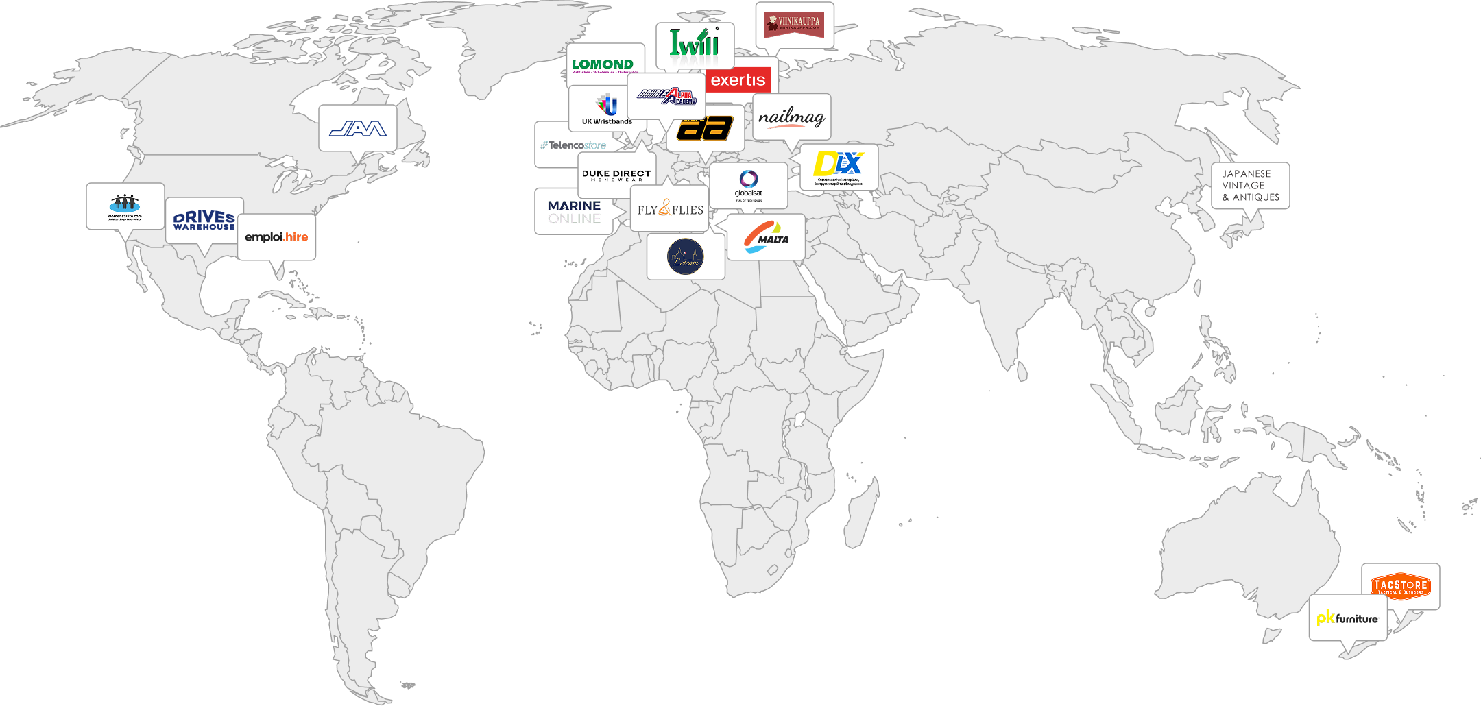 Companies all over the world trust Holbi